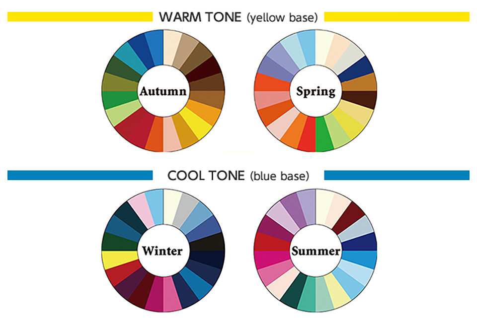 WARM TONE （yellow base）／COOL TONE （blue base）