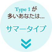 Type1が多いあなたはサマータイプ