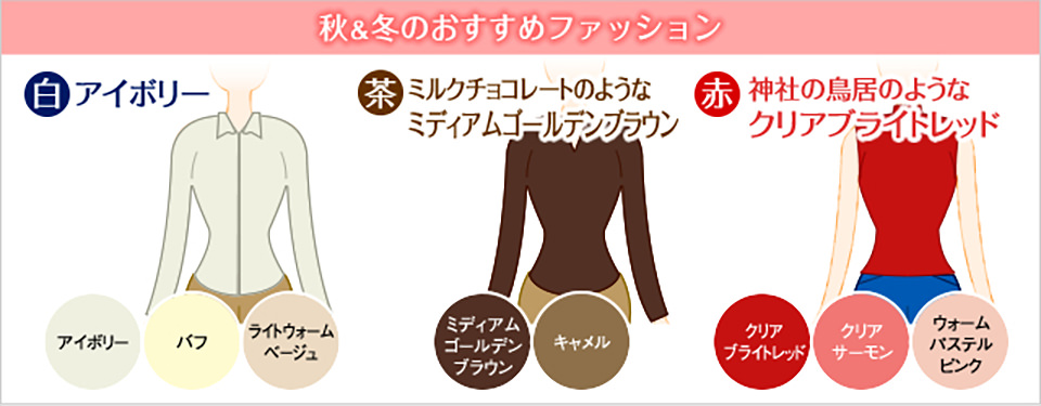 秋&冬のおすすめファッション