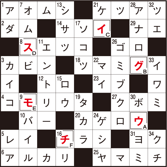 前回のパズルの答え