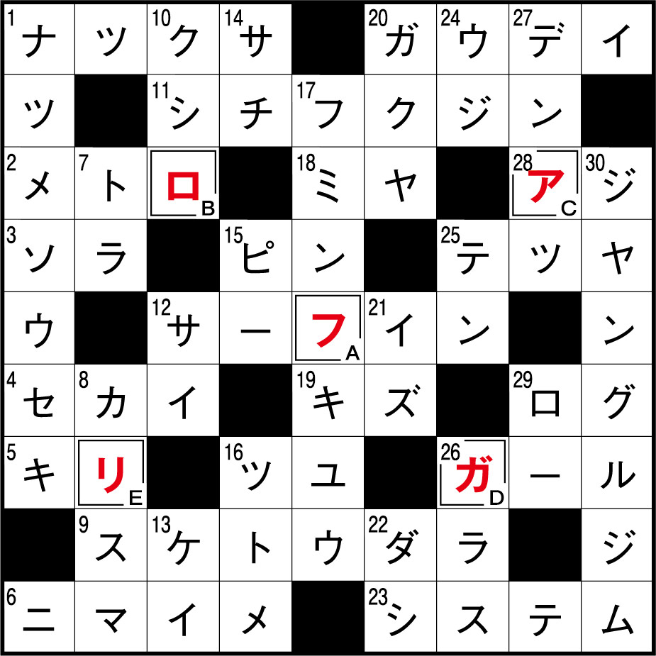 前回のパズルの答え